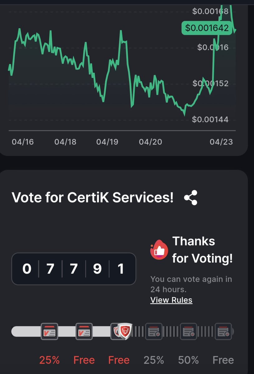 #SaitaChainCoin VOTES keep flowing in! @SaitaChainCoin @CertiK ⏬️ 🔥 ⏬️ 🔥 ⏬️ VOTE ⏪️ EVERY ⏩️ 24 hrs skynet.certik.com/projects/saita… ✅️ Please remember to POST the screenshot of your VOTE on X. It's GREAT PUBLICITY and serves as a DAILY reminder 🙏⛓️🏢⛓️