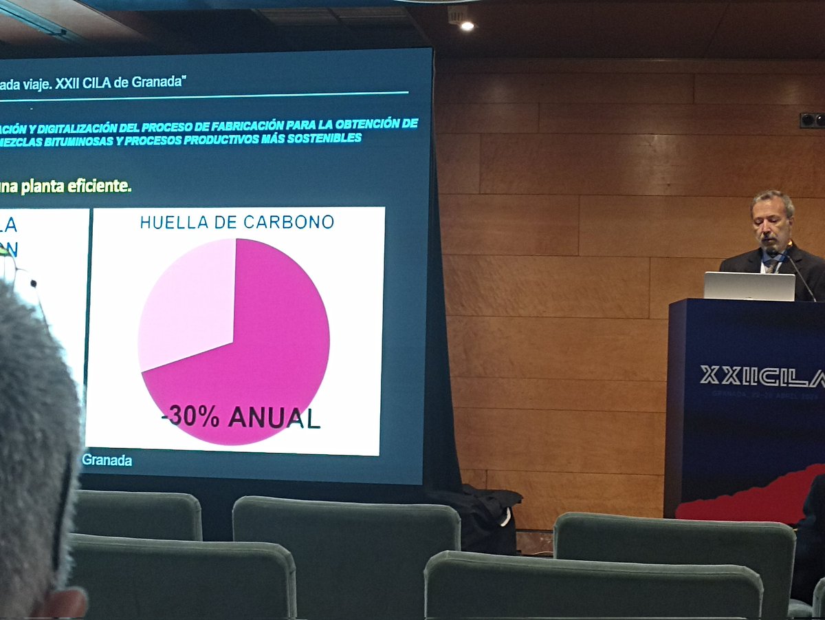 Javier Loma nos presenta la sensorización en las plantas.