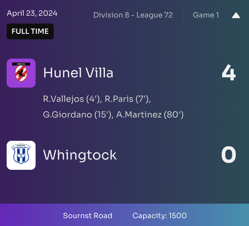 HunelVilla's tweet photo. Great way to kick off the season! #footium https://t.co/79rmxMT1zp