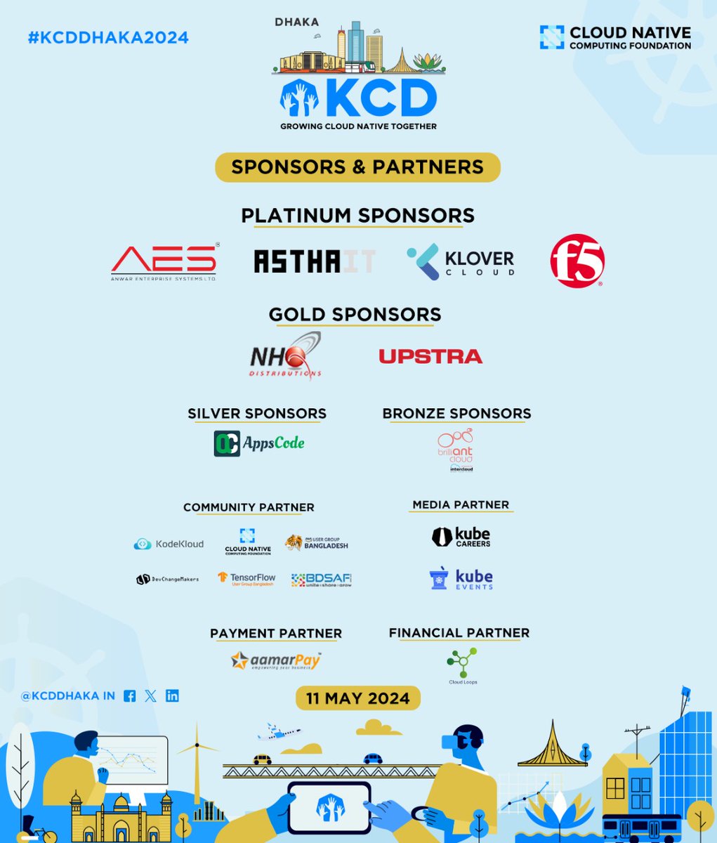 Kubernetes Community Day Dhaka tweet media