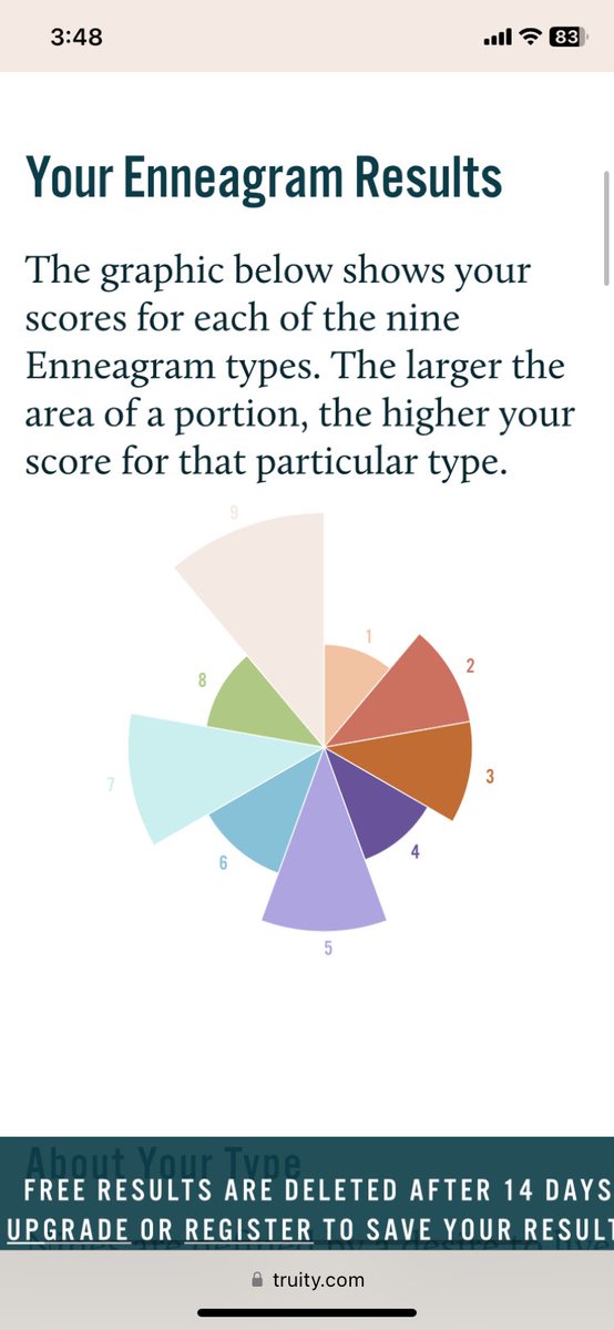 i got enneagram 9 apparently, whatever that means