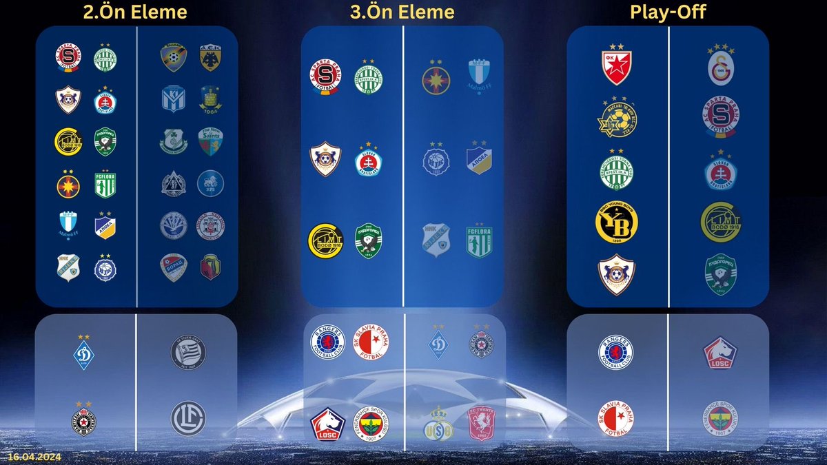 Ülke Puanı tweet media