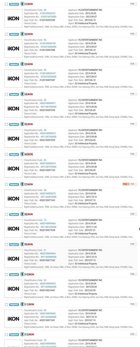 Daisy__Kim's tweet photo. One of my biggest flex as an iKONIC is that iKON owns all the rights of iKON under their name. Not under any company or agency, but under every single one of them. https://t.co/4yxLiYMe79