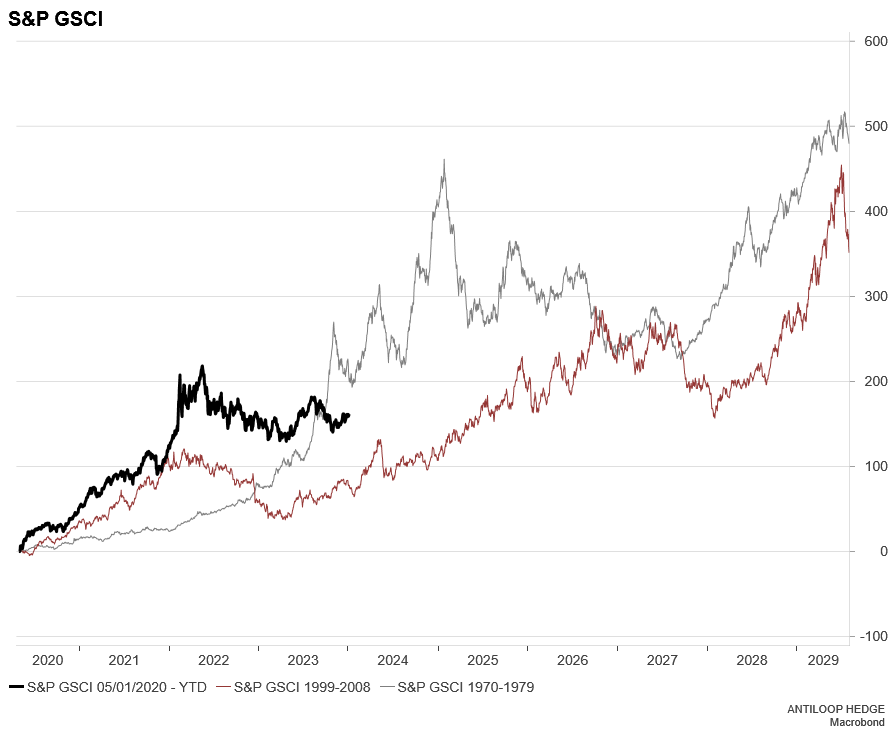 Antiloop Podcast tweet media