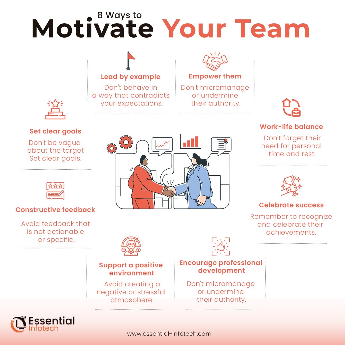 'Strength in unity, motivation in teamwork! 📷📷 Let's uplift and empower each other to reach our collective goals. 📷
#EssentialInfotech #ISOCertified #IoTSERVICES #INDUSTRIALAUTOMATION #USELOCAL #NOTGLOBAL #INDUSTRY4_0 #DATA  #TeamSpirit #motivation #Bpo #Basis #Bacco