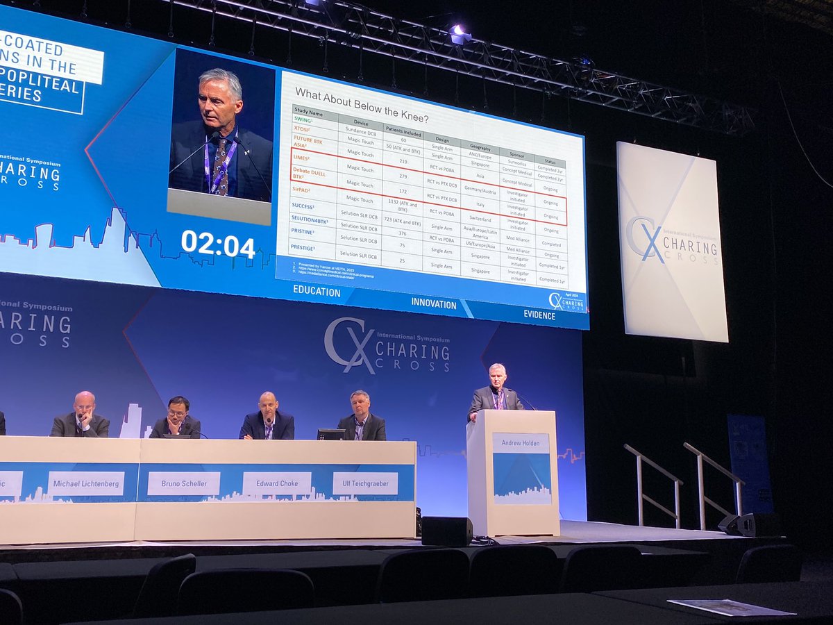 ‘Following the @US_FDA announcement, paclitaxel-coated devices now beat limus devices’ - Marianne Brodmann and Andrew Holden argue for and against the motion respectively, Brodmann showing benefits but noting #PTX wins out for now due to “missing” limus data to date #CX2024