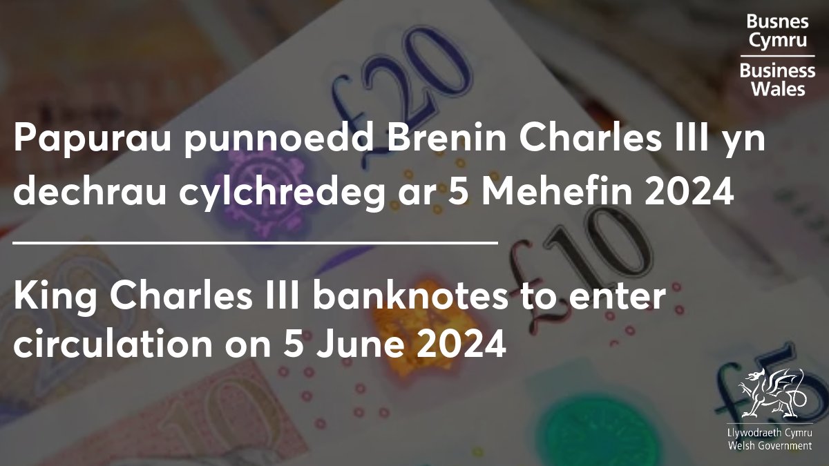 Bydd papurau punnoedd gyda darlun o Frenin Charles III yn cael eu cyflwyno am y tro cyntaf ar 5 Mehefin 2024. Bydd y darlun yn ymddangos ar ddyluniadau presennol o bob un o’r pedwar papur punt, ac ni fydd unrhyw newidiadau i’r dyluniadau presennol. ow.ly/AzcQ50RalOz