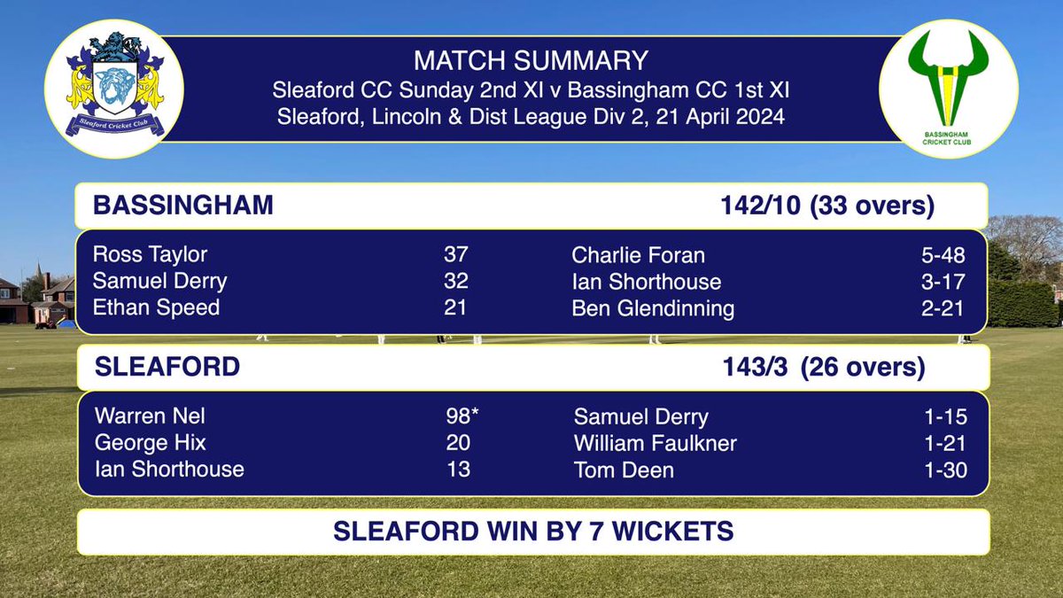 Sleaford Cricket Club 🏏 (@sleafordcc) on Twitter photo 