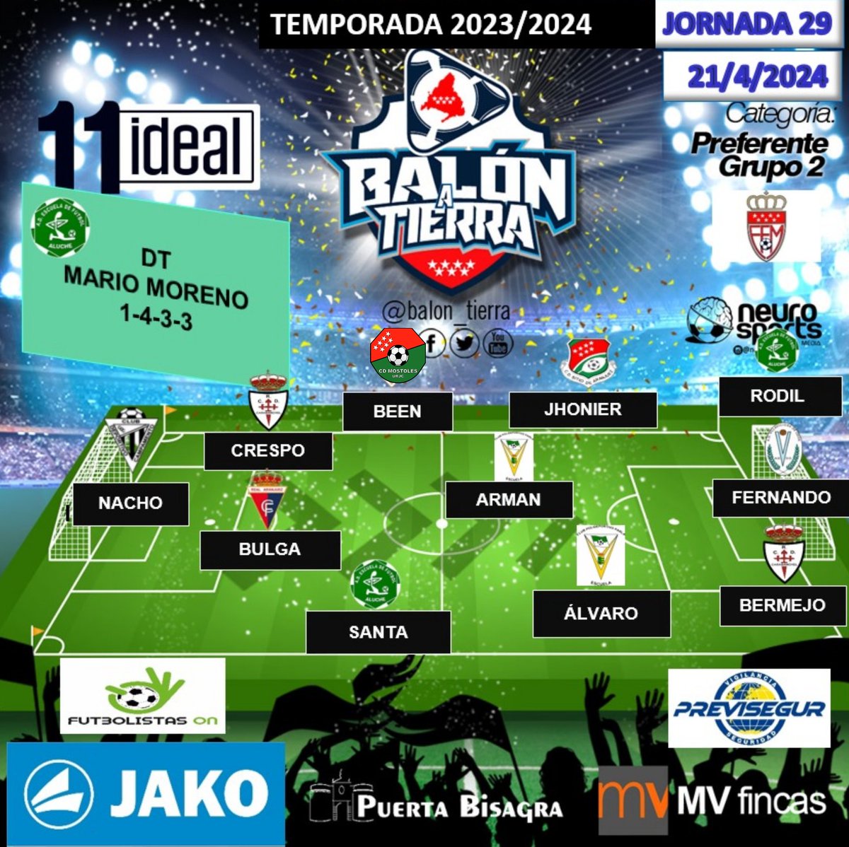 Aquí llega el 11 ideal la PREFERENTE MADRILEÑA GRUPO 2 (Jornada 29a)

<a href="/mvfincas/">mvfincas</a>
@puertaBisagra
@FutbolistasOn
<a href="/EspanaJako/">JAKO España</a>

#LosDestacadosDeLaJornada
#LaCasaDelFútbolMadrileño
#LaPreferenteMola