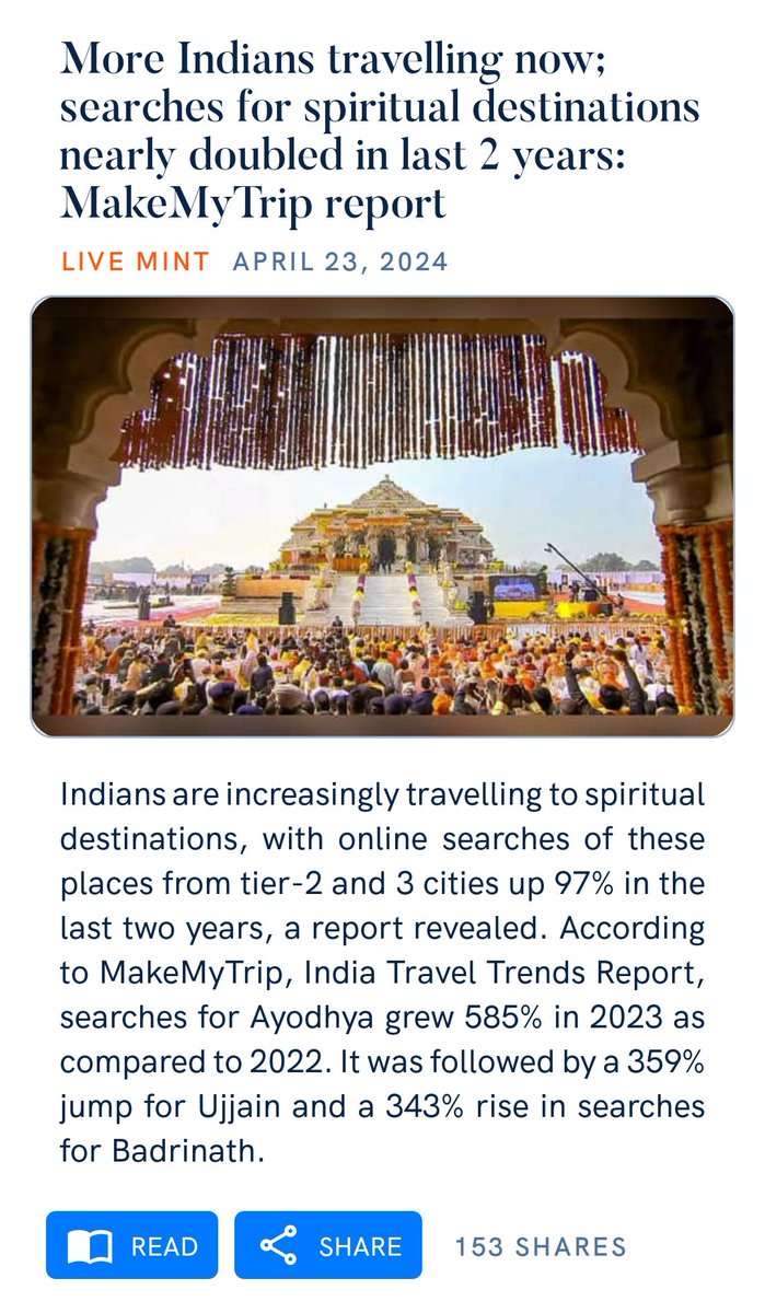 Indians are increasingly travelling to spiritual destinations, with online searches of these places from tier-2 & 3 cities up 97% in last 2 yrs. This is the result of the way Modi govt has worked to preserve & renovate religious heritage in last 10 yrs. livemint.com/news/india/mor…