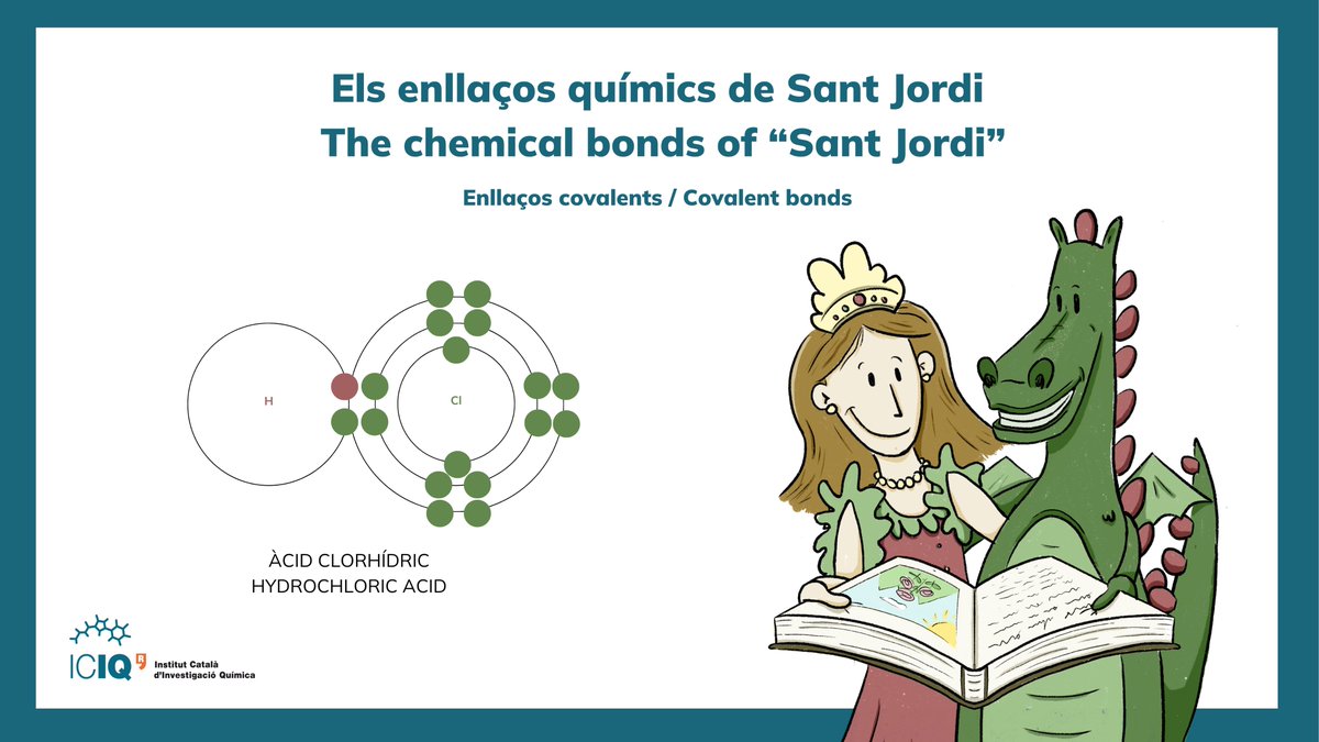 #ICIQCommunity ⚗️🐉A l'ICIQ celebrem la Diada de #SantJordi2024 amb molts enllaços químics 🌹Feliç Sant Jordi a tothom! ✏️ Il·lustracions a càrrec de l'Elena Pedrola @iCERCA @_BIST @somm_alliance