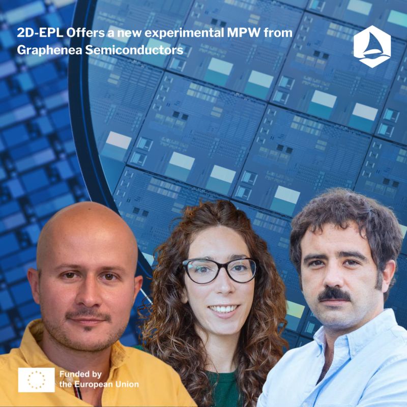 🙌 Our colleagues from 2D-EPL have opened for applications their 6th Multi-Project Wafer run!

Universities, research institutes & companies, include your general electronics and sensing to optoelectronics designs as dies on joint wafers.

📅 Apply here: ow.ly/3HGm50RlWTL