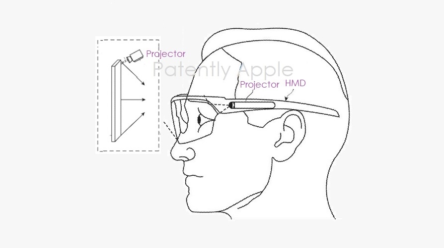 Apple wins a Smartglasses patent covering an Optical System with Dispersion Compensation that delivers quality AR Imagery tinyurl.com/d974cubr
