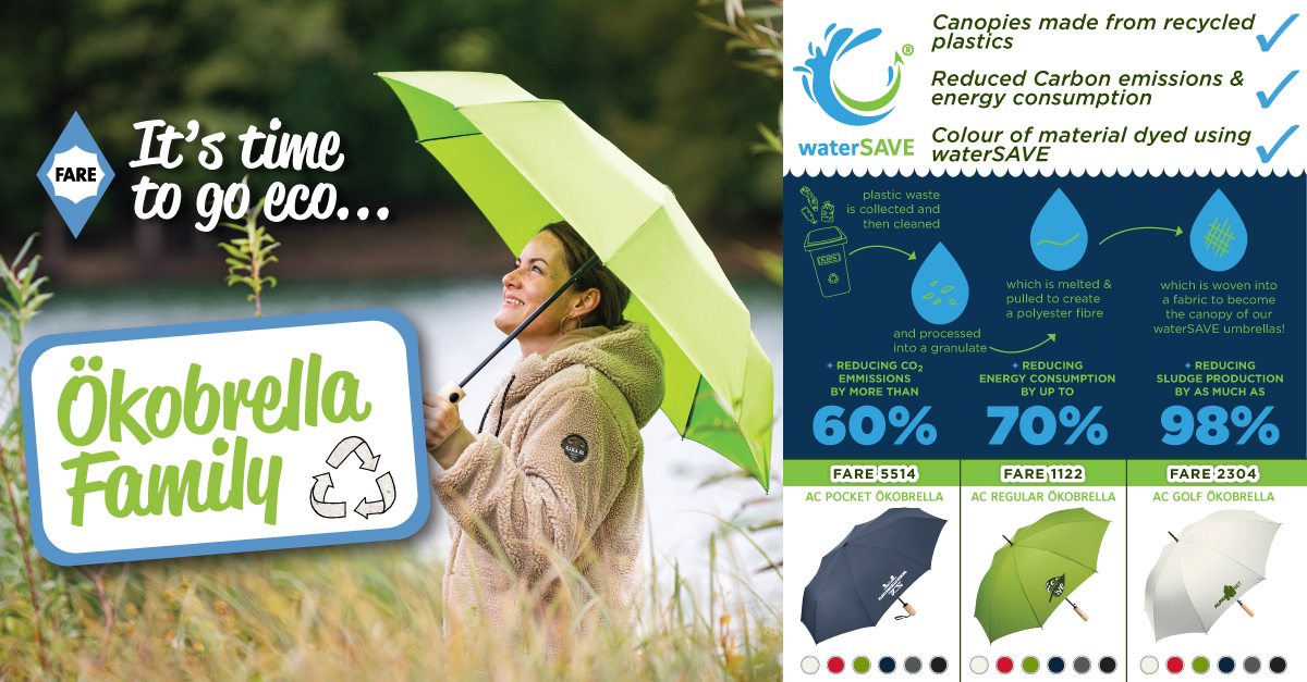 ÖkoBrella Family☔
This family of umbrellas contains products with genuine wooden handles, canopies made from recycled plastics and 6 main colours for each product.

Click here to see all the ÖkoBrella family: tinyurl.com/bspdrtwu

#wevegotyoucovered☔