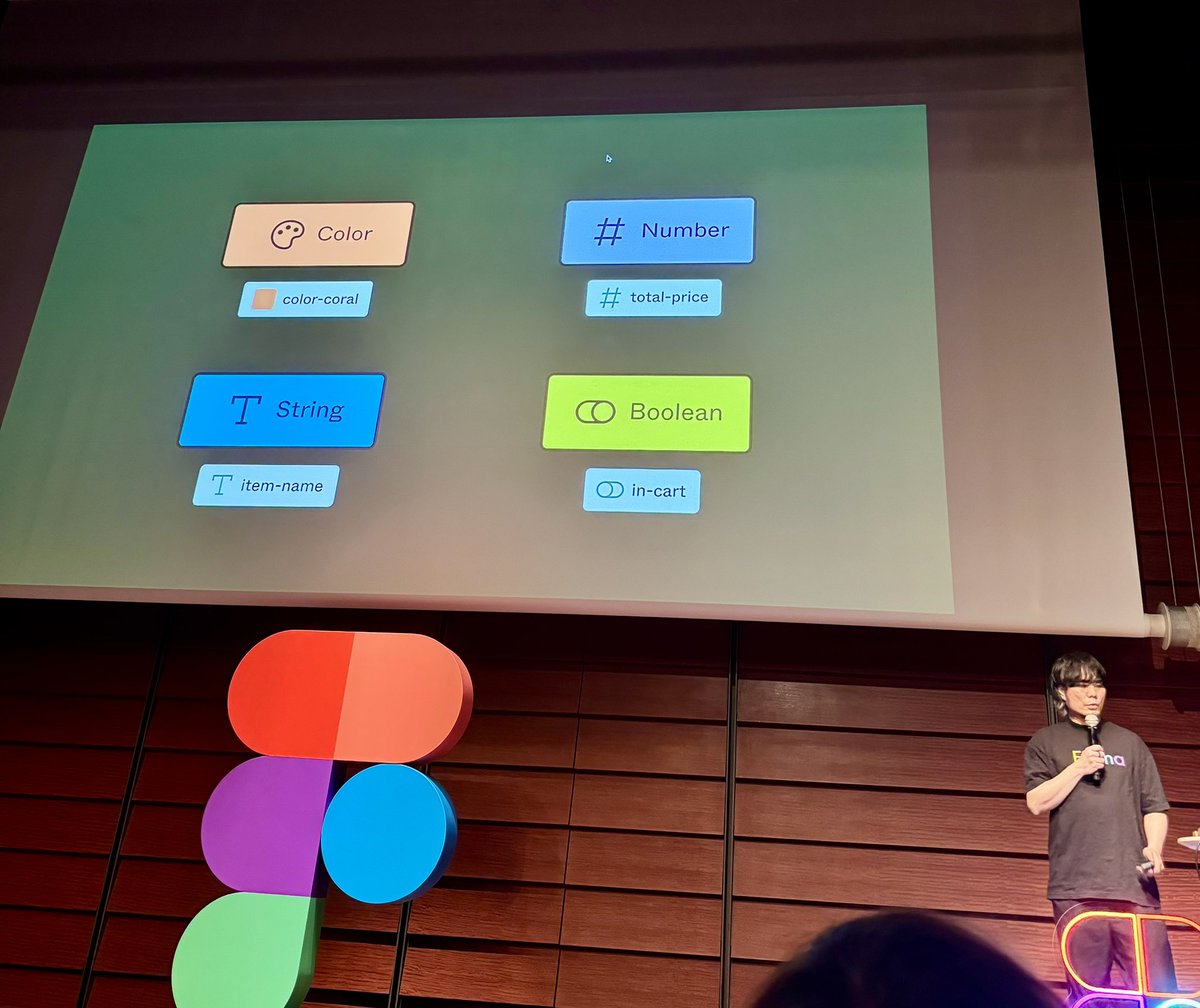 mrhiro1112's tweet image. タニキのセッション！

 #FrameworkbyFigma