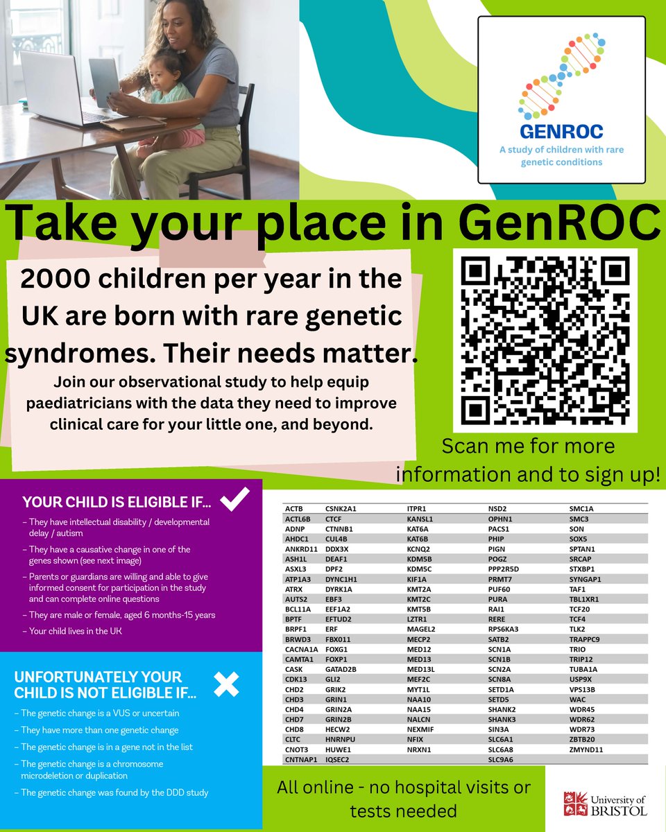 UK Research opportunity! Does your child have one of the genetic conditions listed here? Take part in the GenROC study to expand information resources that may help to provide better care for patients and their families. Scan the QR code or email genroc-study@bristol.ac.uk