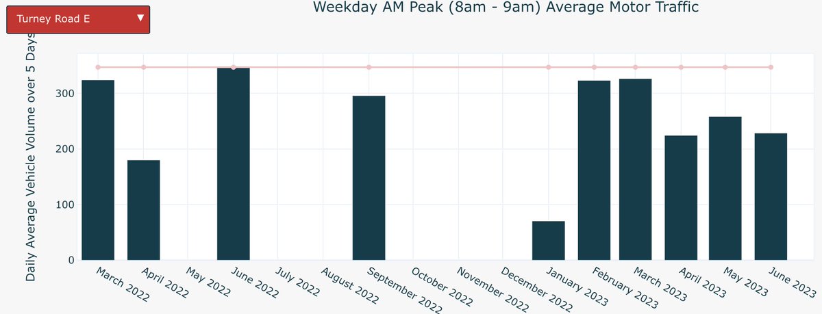 DulwichCleanAir tweet picture