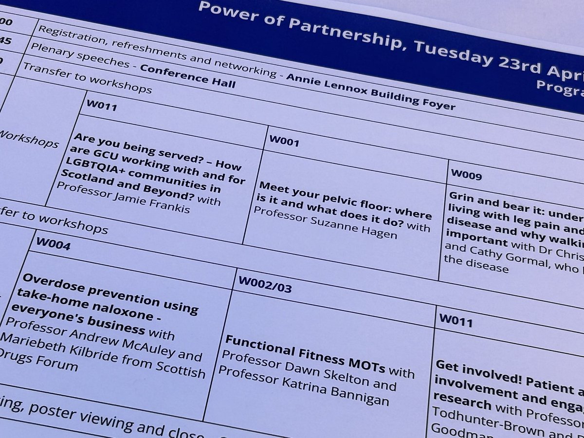 Excited to be presenting today in the partnership between @GCUSHLS and LLT about the #FFMOT @GCUReach and other partnerships with @agescotland @RoarConnections @SMN_Scotland @CHSScotland