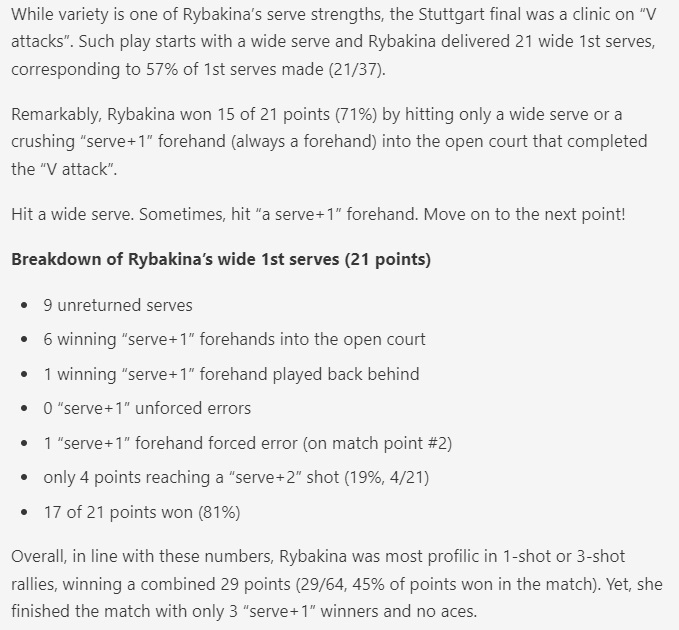 Tennisinnumbers tweet picture