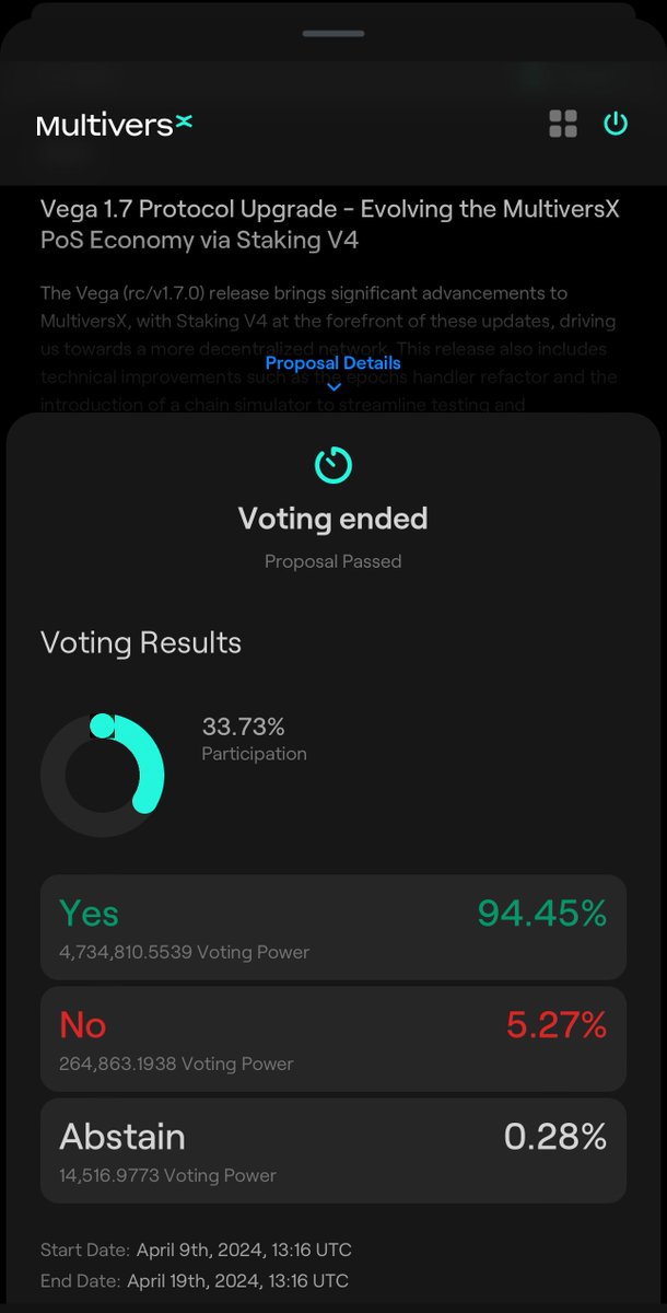 The third governance proposal has been passed successfully on #MultiversX. The participation is an area to improve on in the future, however it is overall a positive result. Staring at the result, however, has me curious & wondering. What if...the majority voted no and the…