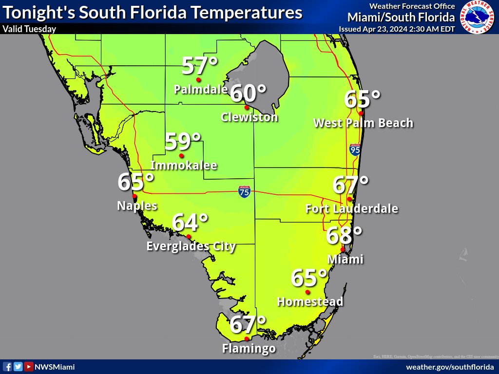 NWSMiami tweet picture