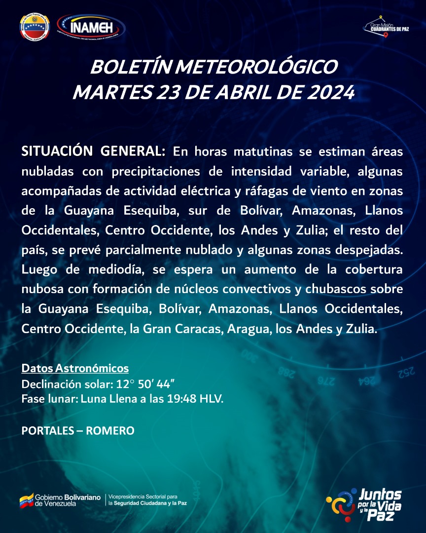 #23Abr #INAMEHInforma Boletín meteorológico #VenezuelaEsDDHH