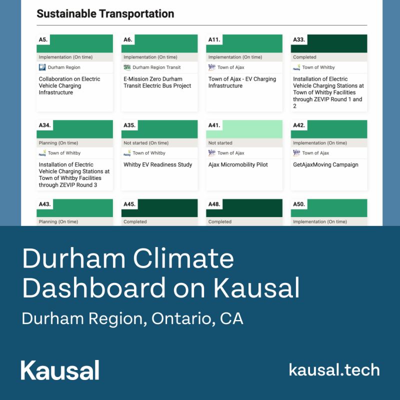 To celebrate Earth Day, <a href="/RegionofDurham/">Region of Durham</a> launched their Climate Dashboard, which serves to monitor the Durham Community Energy Plan's progress in achieving climate targets. 

durham.ca/en/news/region…

Check it out: climatedashboard.durham.ca