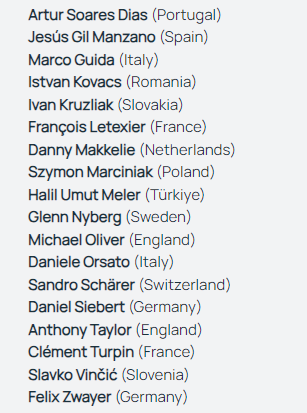 Danny Makkelie enige Nederlandse scheidsrechter op EURO 2024.