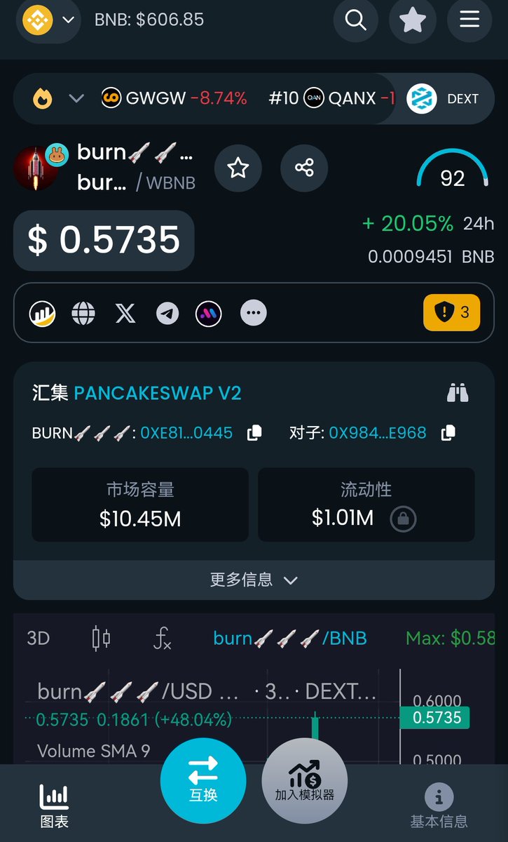 I am very happy that the market value of the burn rocket has exceeded 10 million US dollars and the price has exceeded 0.57 US dollars. Thank you to KOL for their efforts