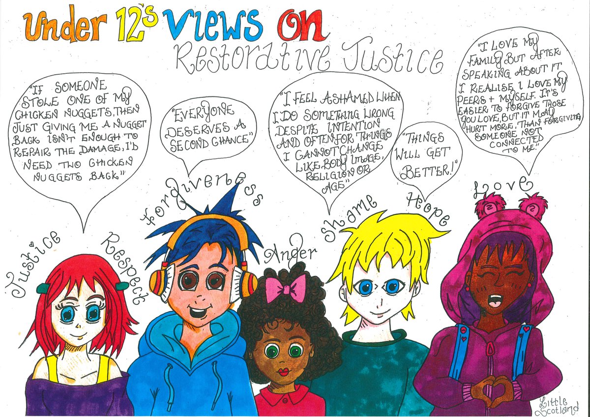 Following the engagement with under 12s in Primary Schools, a poster has been developed to share their thoughts and showcase their views. This was created by ‘Little Scotland’ who is currently on placement with us at CYCJ.