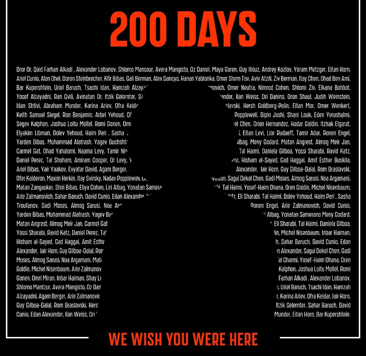 200 Days💔 4,800 Hours💔 288,000 Minutes💔 17,280,000 Seconds💔 We wish you were here. Let our people go.🎗️