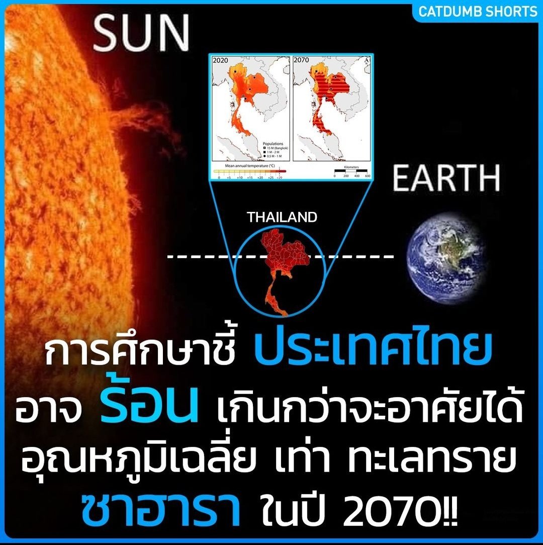 ประโยค 'ร้อนกว่าทะเลทรายซาฮารา' จะไม่ใช่มุขอีกต่อไป 😭