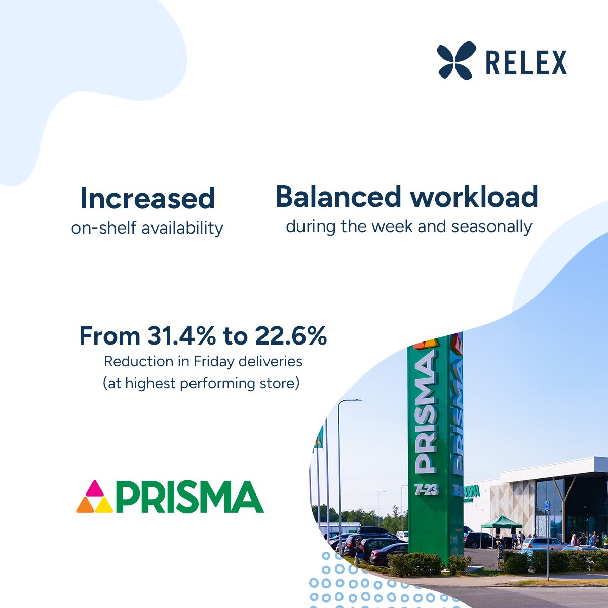 Prisma Peremarket, a leading Estonian grocery retailer, enhanced their operations with RELEX. By optimizing capacity, they smoothed delivery schedules and aligned workforce efforts, leading to fewer delivery peaks and improved perishable management. relexsolutions.com/resources/case…