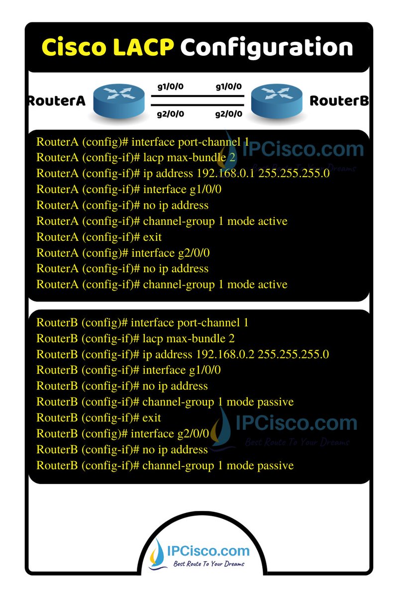 Cisco LACP Configuration! | Network Configs | IPCisco
.
Please Like & Retweet..:)
.
#network #networking #packettracer #cisco #ccna