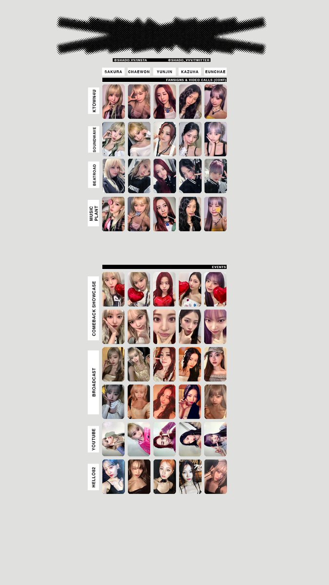 180424 - LE SSERAFIM EASY PHOTOCARD TEMPLATE - OT5 SELFIE POB