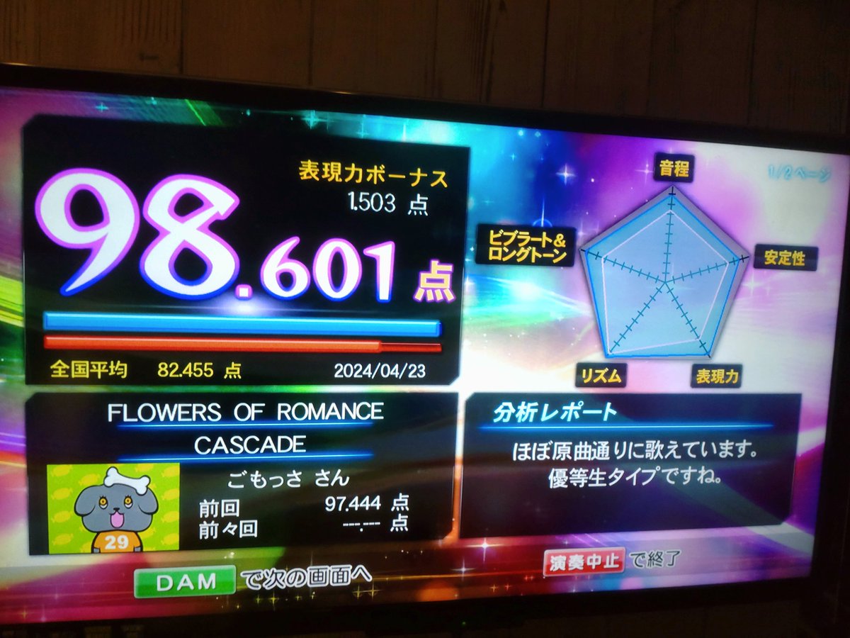 SS_LOLPOP's tweet photo. 誕生日なので部屋代半額カラオケしてきました。
これまで半年以上乗り越えられなかった98点の壁が昨日の突破を気に一気に崩れた。爽快。 https://t.co/PqyNkZIEqw