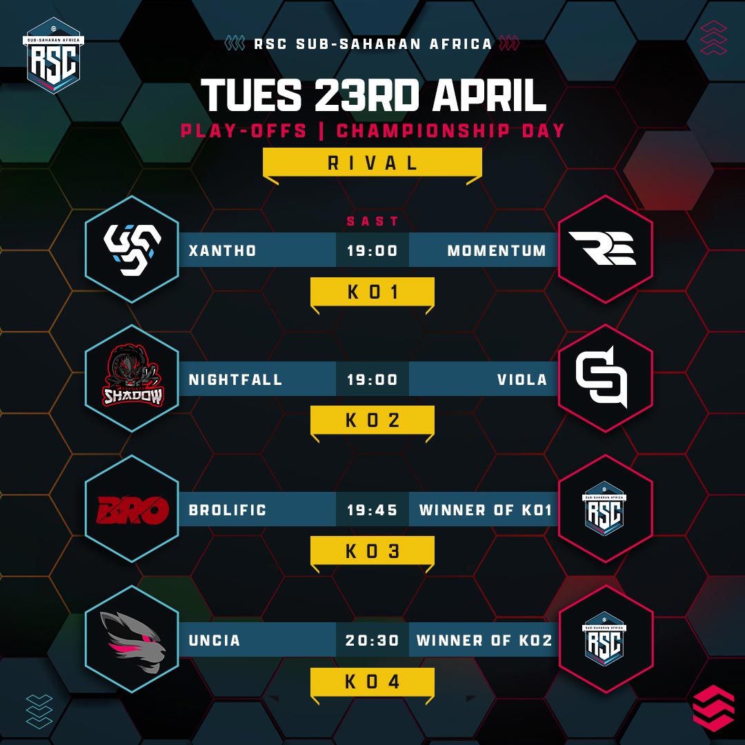 🚨RIVAL FINALS🚨

With Prospect done we move onto Rivals!

6 teams battle it out tonight to claim victory 🏆

Live at 7pm SAST!