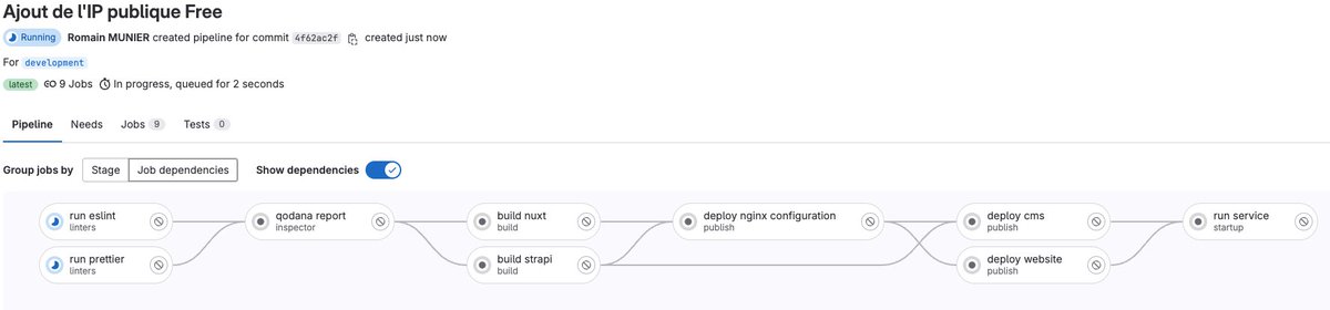 Ça prend forme la création d'un #CMS avec @strapijs ! 🔥 (La #doc est incroyable 😍)

Dernières évolutions :
- Mise en place des #translations
- Optimisation de la récup des #data
- Compréhension des #middlewares

Le site en @nuxt_js est presque fini 😇 Un bonheur le #dev !