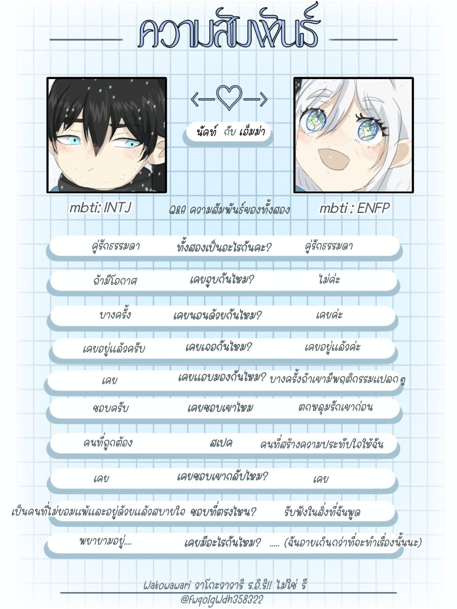FwqoIgWdh358322's tweet photo. ความสัมพันธ์ระหว่าง นัคท์และเอ็มม่า 
💙🖤 #oc #nachtfaust #emmaxnacht #NachtxEmma #Ocxcanon #น้องเอ็มนัคส์  #intjxenfp https://t.co/e1UtAOoB5J