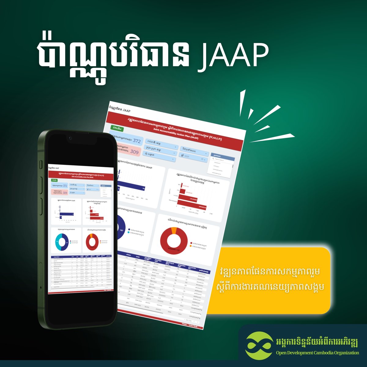 Visit our JAAP dashboard page today: opendevelopmentcambodia.net/social-account… #OpenDevCam #ISACCambodia #BudgetTransparency #JAAP