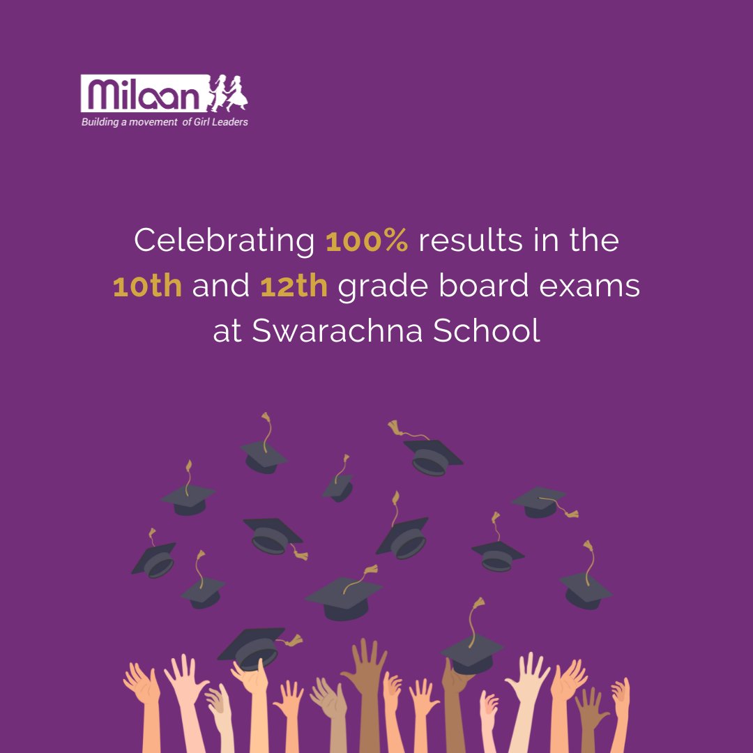 Huge congratulations to the incredible students of Swarachna School for achieving 100% result in the UP Board Class 10th & 12th exams! Your hard work and dedication have truly paid off, and we couldn't be prouder! #Milaan #UPBoardResults #SwarachnaSchool #AchievementUnlocked