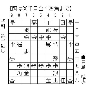 名人戦棋譜速報 (@meijinsen) / X