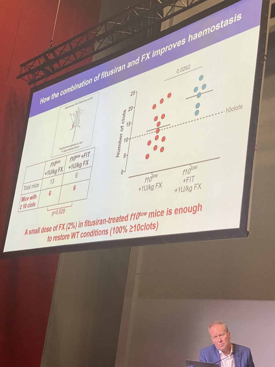 Peter Lenting tweet media