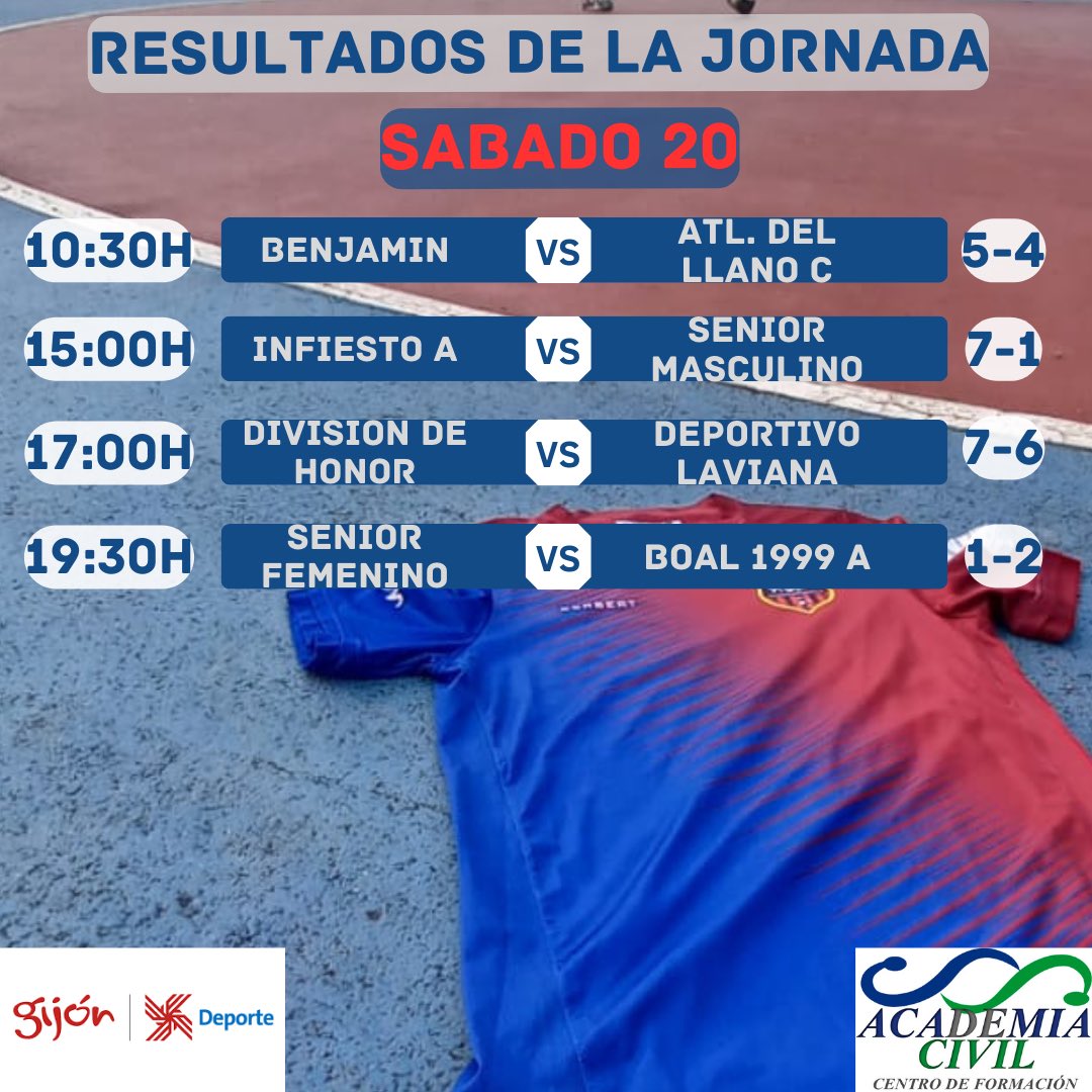 Gijonperchera tweet media