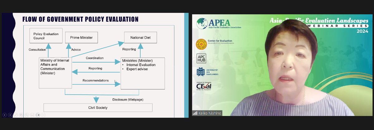 Curious about how government policies are evaluated in Japan? Prof. Keiko elaborates on the flow of Government Policy Evaluation within the Japanese context. Don't miss this important discussion!

#NEPSwebinar #Eval4Action #APChub
