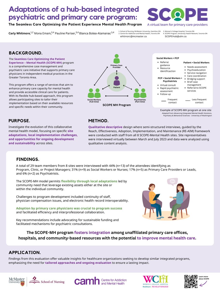 In addition to all of the excellent presentations, there are also some great posters here at #ICIC24, including some work I did with @PCPariser evaluating the SCOPE Mental Health program. scopehub.ca/about-scope/