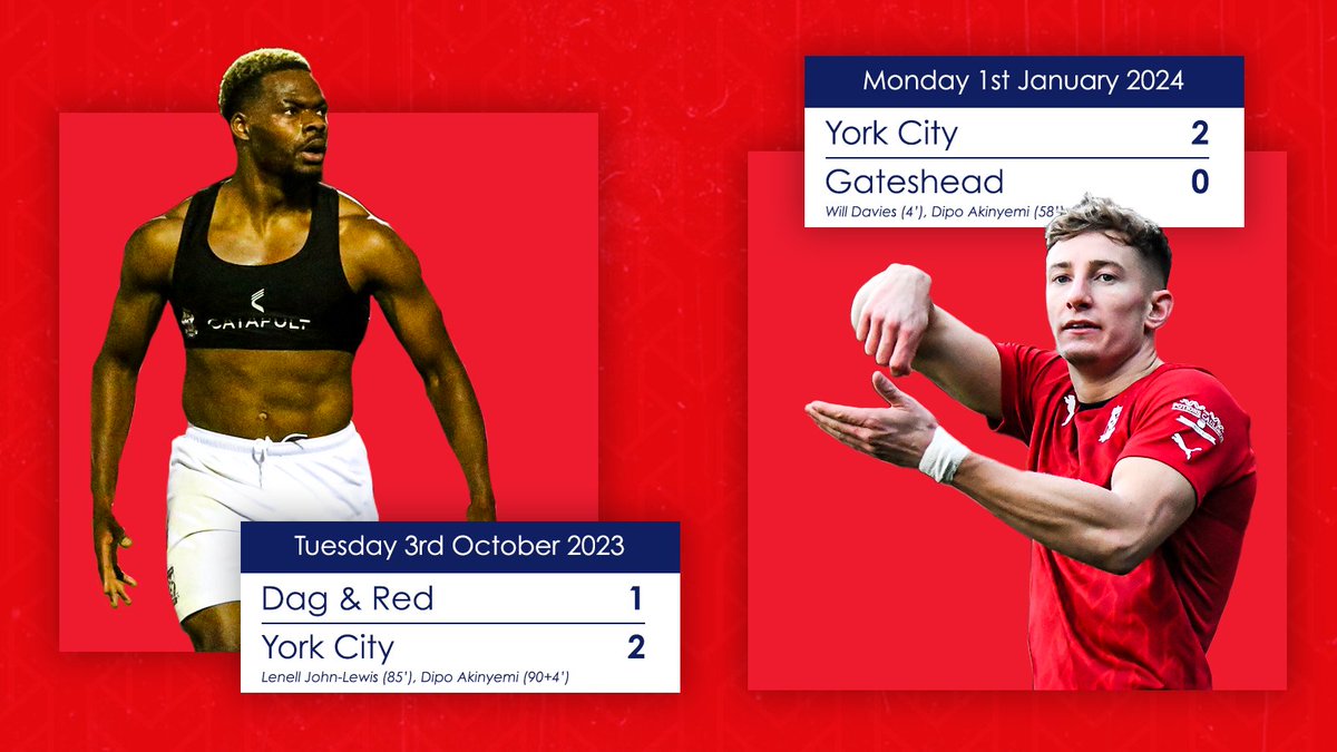 YorkCityFC tweet picture