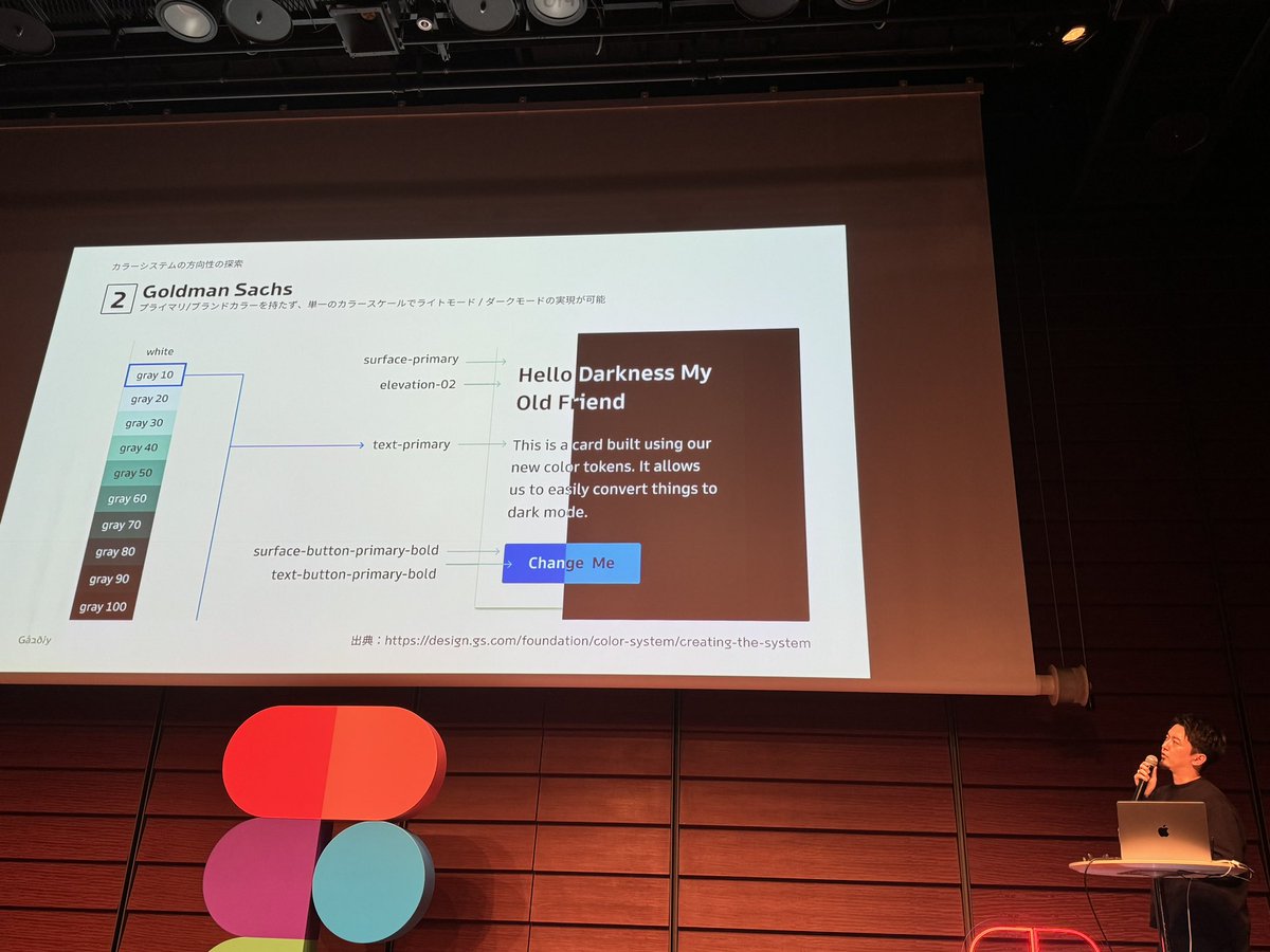 mrhiro1112's tweet image. Goldman Sachs
 #FrameworkbyFigma