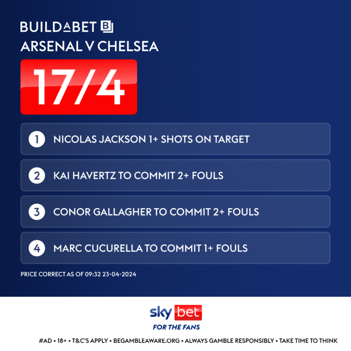 Our BuildABet for Arsenal v Chelsea! ⚽️

JACKSON: Averaging 1.32 shots on target per 90 mins this season
HAVERTZ & GALLAGHER: Highest foul count for their teams
CUCURELLA: Averaging 1.32 fouls per 90 mins

17/4 bet-slip HERE 👉
footyaccums.bet/ARSvCHEBAB2304…

#Ad 18+ BeGambleAware