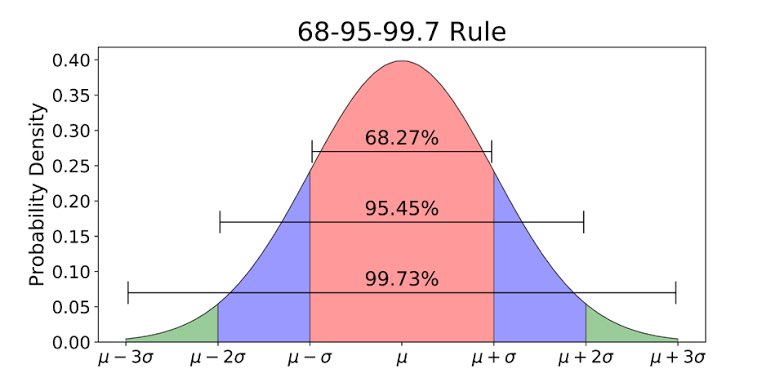 @championswimmer this is a visibility problem. that chai wala is probably the most visible and hence well paid, the average chai wala is probably not doing that well despite working harder. Averages shouldn’t be compared to someone at the extreme edge of distribution.